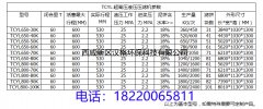 压滤机型号如何表示的